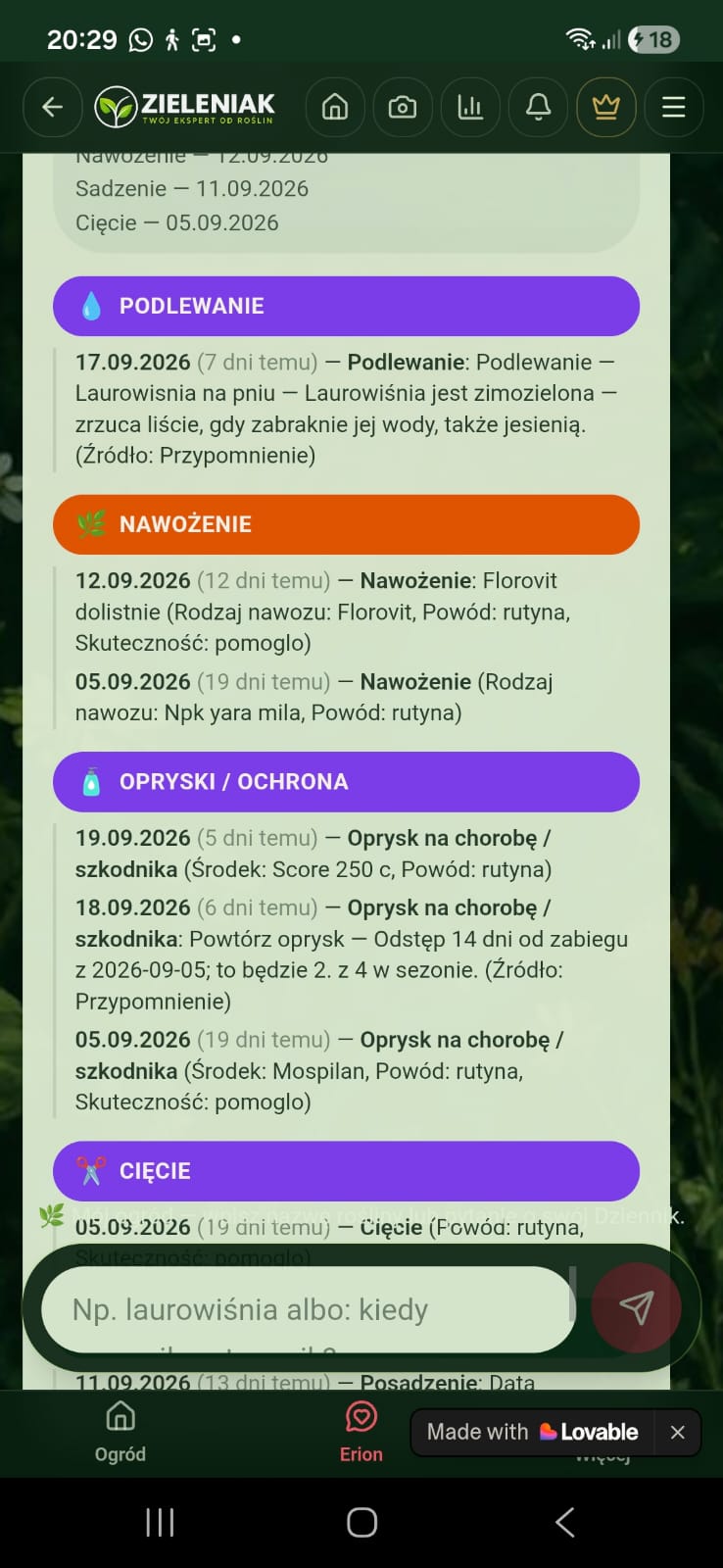 Historia pielęgnacji rośliny